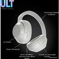 Наушники Sony ULT Power Sound Wear WH-ULT900N (черный) - Изображение №9 — Chaika Market