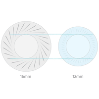 Sony MDR-EX650AP (золотистый) Image #6