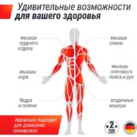 Unixfit DBHEX17.5 17.5 кг Image #8