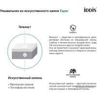 IDDIS Тумба с умывальником Esper 60 ESP60W0i95K Image #7