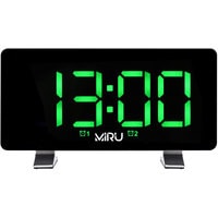 Miru CR-1031