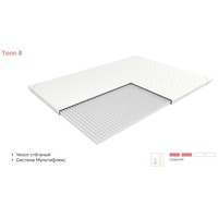 ЭОС Топп 8 200x200 (бязь) Image #3