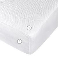 Vegas Protect Stressfree L1 180x200 Image #1