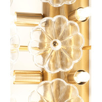 Moderli Selectra V10233-8W Image #2