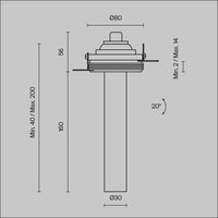 Technical Focus T C140TRS-L200-7W4K-W Image #8