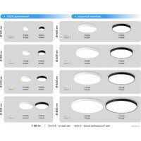 Ambrella light FV5532 WH (белый) Image #8