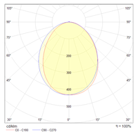 Maytoni Stem C035WL-L3W3K Image #2