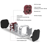 Audiolab M-DAC nano Image #6