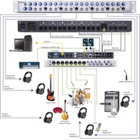 PreSonus HP60 Image #4