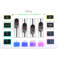 FIFINE SC3 (белый) Image #1