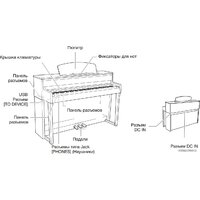 Yamaha Clavinova CLP-745 (темный орех) Image #3