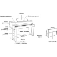 Yamaha Clavinova CLP-735 (белый) Image #3