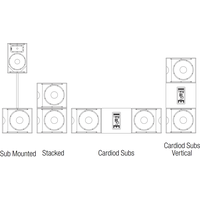 JBL SRX818SP Image #9