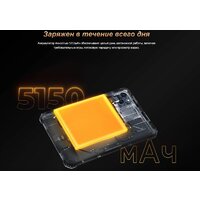 Oukitel RT3 Pro 4GB/128GB (черный) Image #8