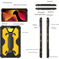 Ulefone Armor Pad 2 (черный/желтый) Image #6