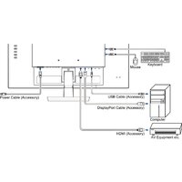 Iiyama ProLite XU2792QSU-B6 Image #12