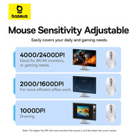 Baseus F02 Ergonomic Wireless Mouse (белый, без батарейки в комплекте) Image #17