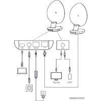 KEF EGG (черный) Image #2