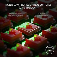 Razer Deathstalker V2 Pro Wireless (Razer Low Profile Optical Red, нет кириллицы) Image #2