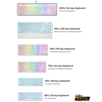 Royal Kludge RKG68 RGB (белый, Gateron Yellow) Image #6