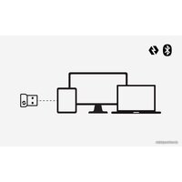 Logitech Pop Keys Blast 920-010735 (нет кириллицы) Image #22