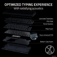 Razer BlackWidow V4 75% (черный, нет кириллицы) Image #4