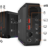 WD Black D50 Game Dock NVMe 2TB WDBA3U0020BBK Image #4