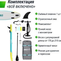 Unixfit Line Blue Lagoon (320 см) Image #3