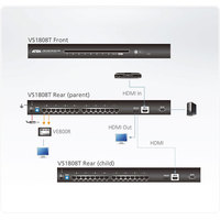 Aten VS1808T Image #4