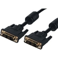 Ningbo RD-DVI-1-BR