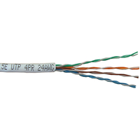 Neomax NM10101
