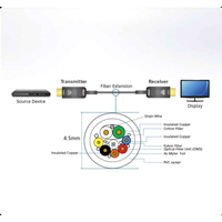 Aten HDMI - HDMI VE781030 (30 м, черный) Image #2