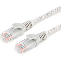 Cablexpert PP31-15M