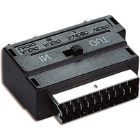 Cablexpert CCV-4415 Image #2