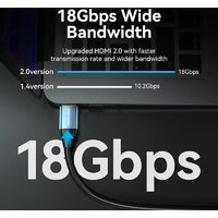 Vention ALHSN HDMI - HDMI (15 м, синий) Image #4
