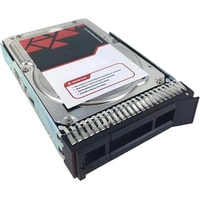 Lenovo 7XB7A00046 10TB