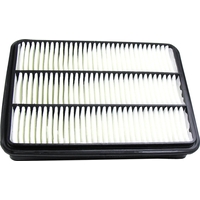 Clean filters MA3054