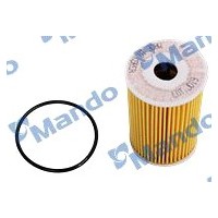 Mando EEOA0045Y
