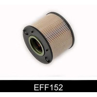 Comline EFF152