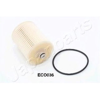 Japanparts FCECO036 Image #1