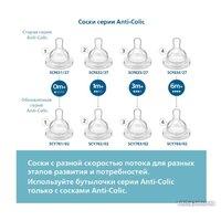Philips Avent Anti-Colic SCY763/02 (2 шт) Image #7