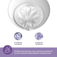 Philips Avent Natural Response SCY900/01 (125 мл) Image #5