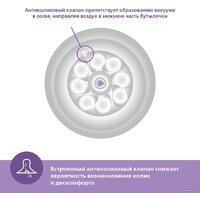 Philips Avent Natural Response SCY900/01 (125 мл) Image #3