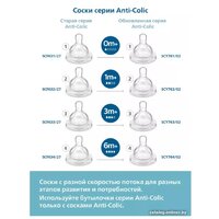 Philips Avent Anti-colic SCY103/02 (260 мл, 2 шт) Image #8