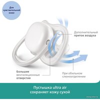 Philips Avent ultra air SCF349/01 (2 шт) Image #5