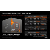 AMD Ryzen 7 8700G (BOX) Image #6