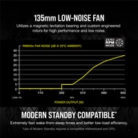 Corsair RMx RM850x CP-9020200-EU Image #4