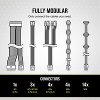 Corsair RM750 CP-9020234-EU Image #7