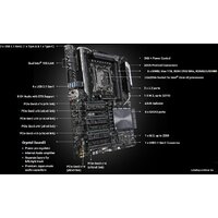 ASUS WS C422 SAGE/10G Image #8