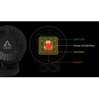 Arctic Liquid Freezer III 280 A-RGB Black ACFRE00143A Image #16